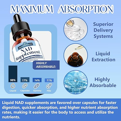 Miniatura 5 de Suplementos NAD para mujeres y hombres, liposomal NAD nicotinamida ribósido resveratrol 900 mg con resveratrol, quercetina, colágeno, niacina, apoyo