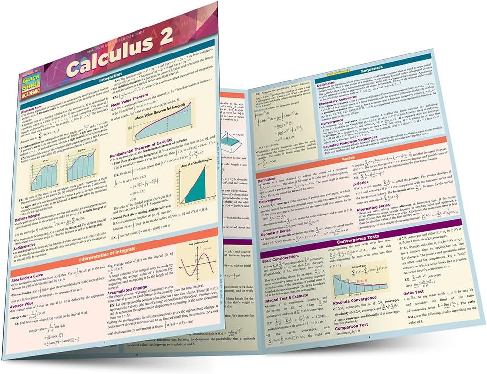 Calculus 2: A Quickstudy Laminated Reference Guide
