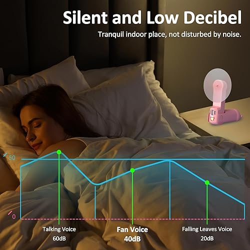 Miniatura 8 de Ventilador de mano portátil, pequeño ventilador personal plegable 26 horas de tiempo de enfriamiento máximo, 3 en 1 USB recargable para viajes al