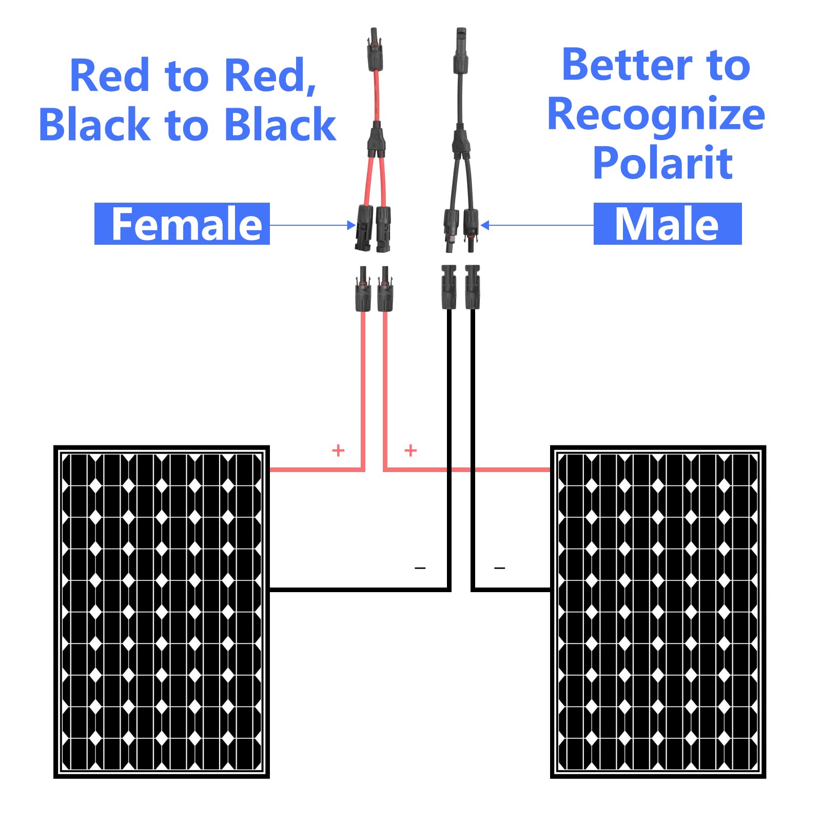 Kabel solarny rozdzielacz Y, 1 para wtyczek do paneli słonecznych, kabel fotowoltaiczny, przyłącze solarne, rozgałęźnik Y, adapter równoległy do instalacji solarnej, gotowy do podłączenia 30 A