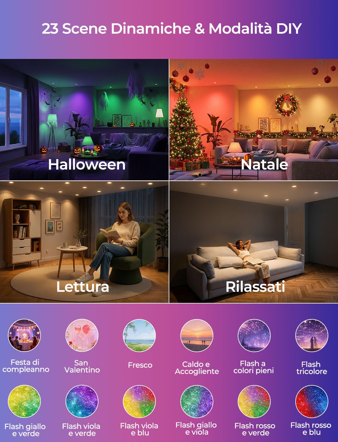 HEKEE Faretti LED Da Incasso Per Cartongesso Bluetooth RGB, Ф68-85mm 2700K-6000K Cambia Colore Faretti Da Incasso, Colorati Faretti LED Soffitto IP44 (Pacco Da 6)