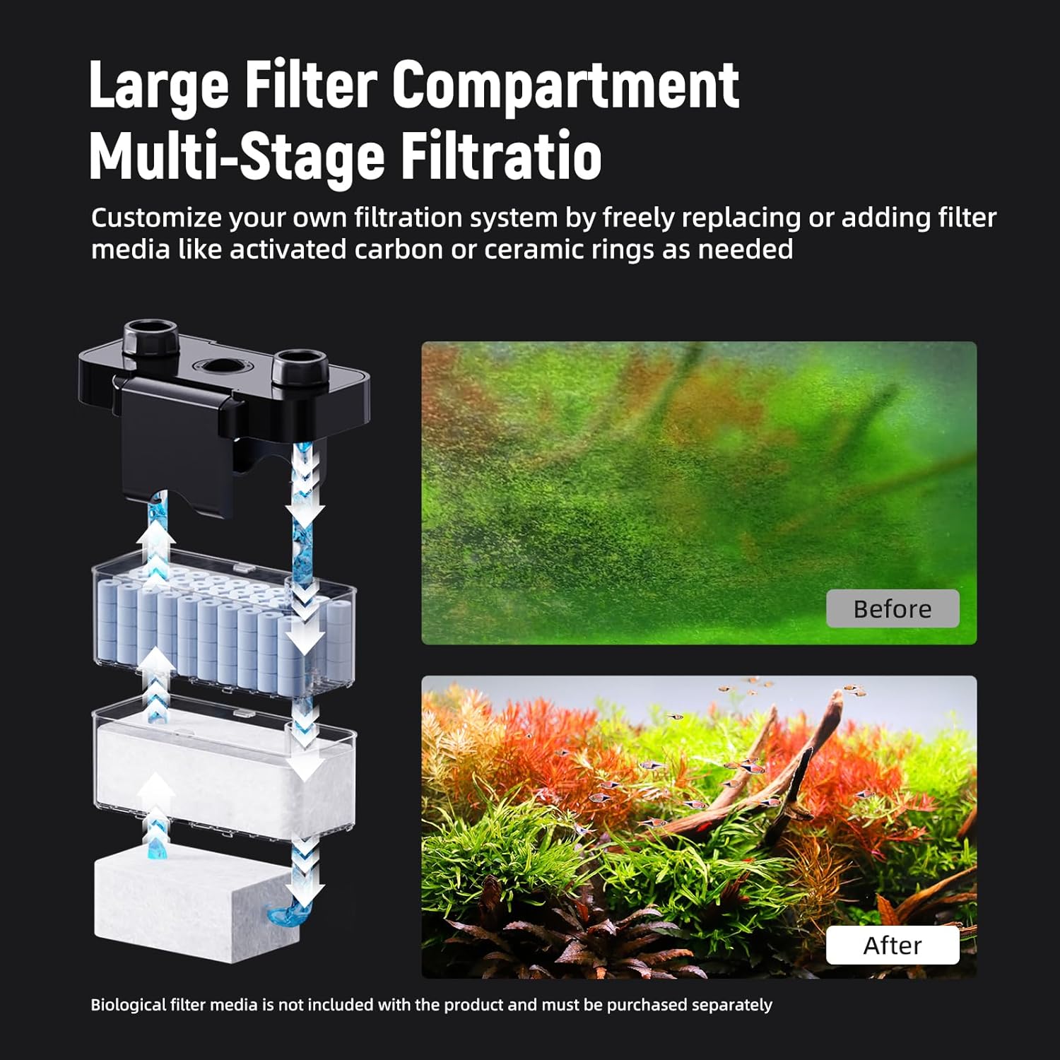 AQUASMITH Hang on Back Aquarium Filter,Ultra-Quiet Small Canister Filter,Multi-Layered Filtration,Bottom Anti-Dry Burn Motor,Extra-Large Filter (118GPH（for 20-40 Gallon）)