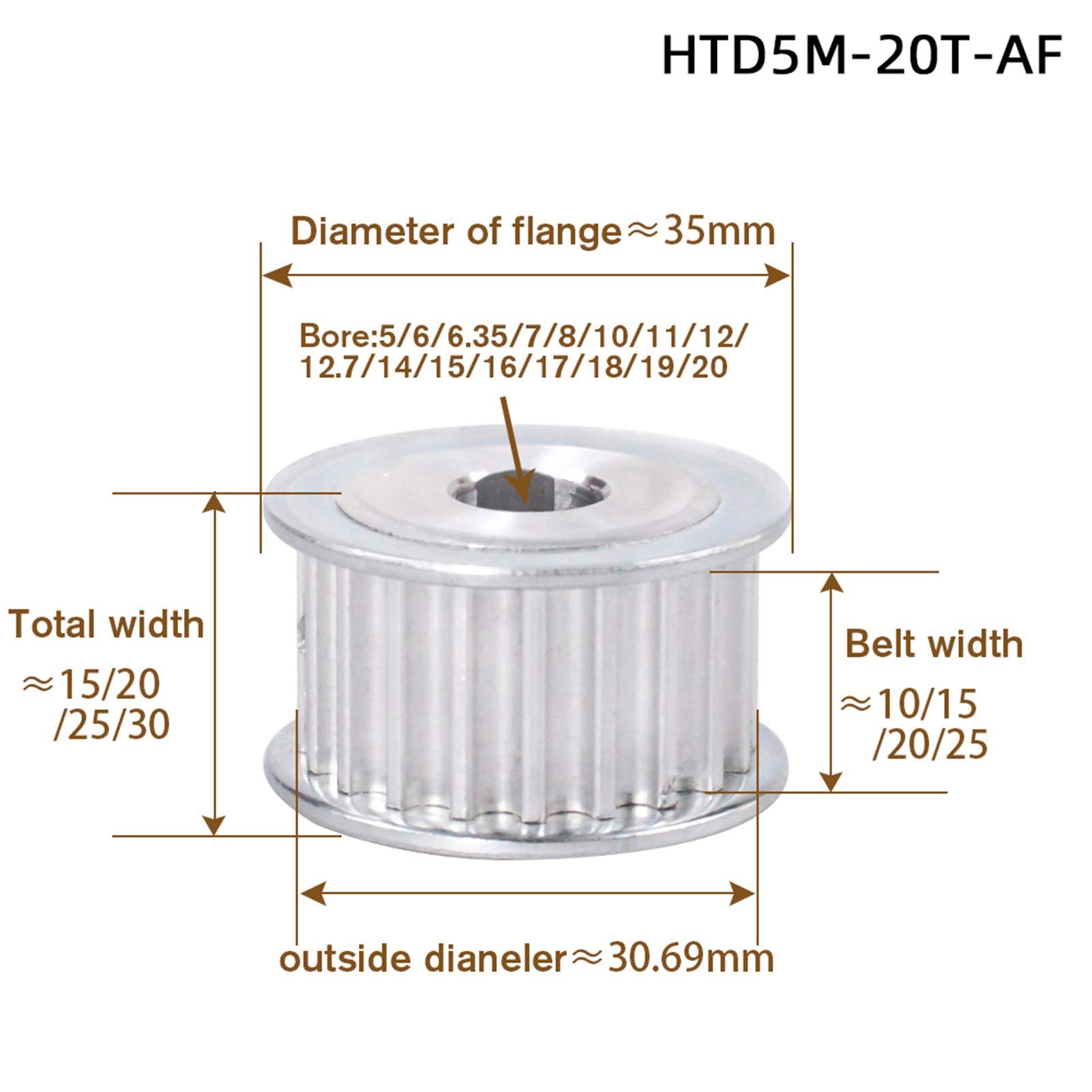Polea de correa de distribución HTD 5M 20T, ancho 16/21 mm, diámetro interior 5-15 mm