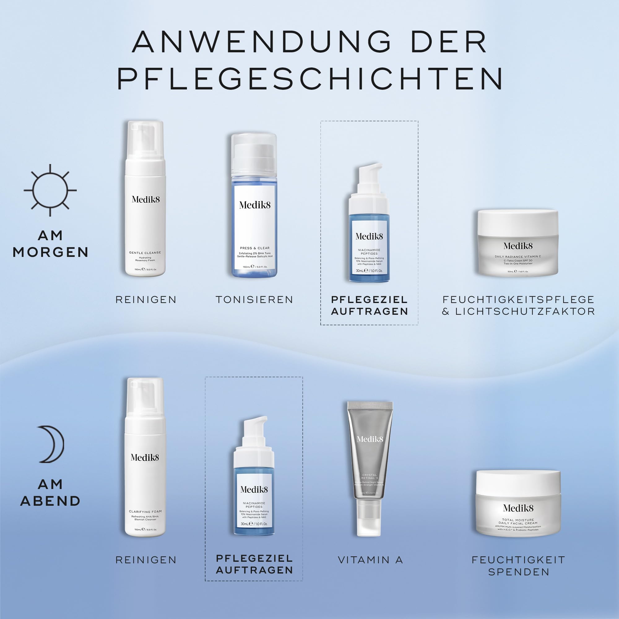 Medik8 Niacinamide Peptides, Verfeinerndes 10% Niacinamid-Serum - 30 ml | Ausgleichend & porenverfeinernd mit Peptiden & NAG – glatterer Teint und Hauttextur, für die Hautbarriere, gegen Unreinheiten