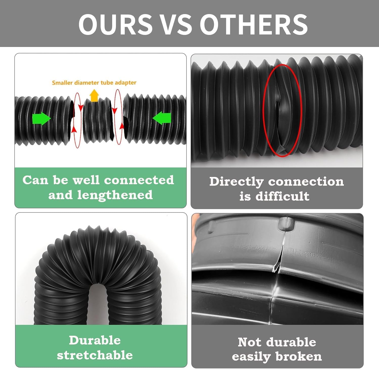 Rain Gutter Downspout Extension Flexible PE Extendable Drain Away Extender for Outdoor Villa Round (Black)