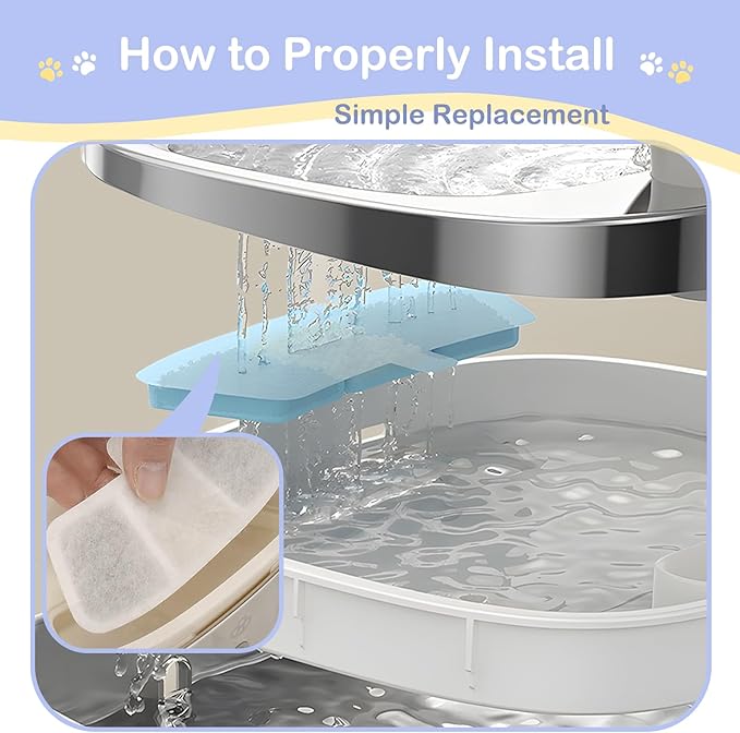 Pack de 24 Filtros + 24 Esponjas para Fuente de Agua Oneisall PW04 miniatura 6