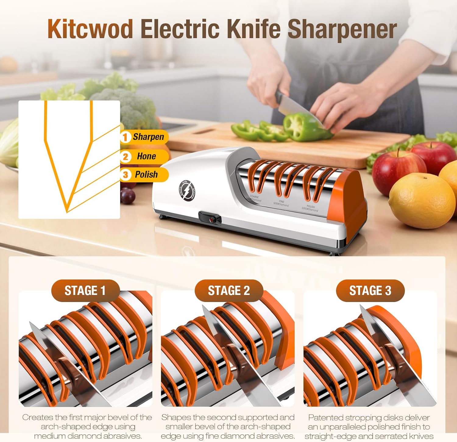 Replaceable Sharpener Electric Knife Sharpener, 3-Stage with 100% Diamond Abrasives & Precision Angle Guides, Kitchen Knife Sharpener with Sharpening and Polishing Function