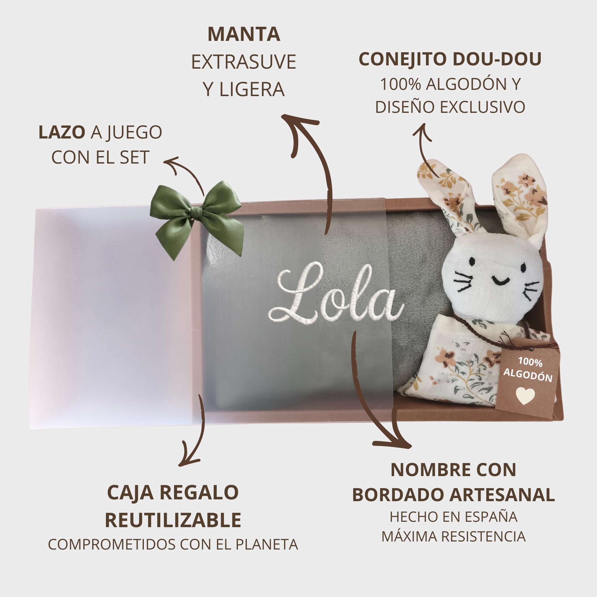 Manta Bebé Personalizada Nombre Bordado + Dou-Dou 100% Algodón - Fina y Ligera para Verano. Regalo Recién Nacido Niño Niña - Manta Suave y Peluche - Regalo Padres y Mamás Primerizas (Verde) — view 4