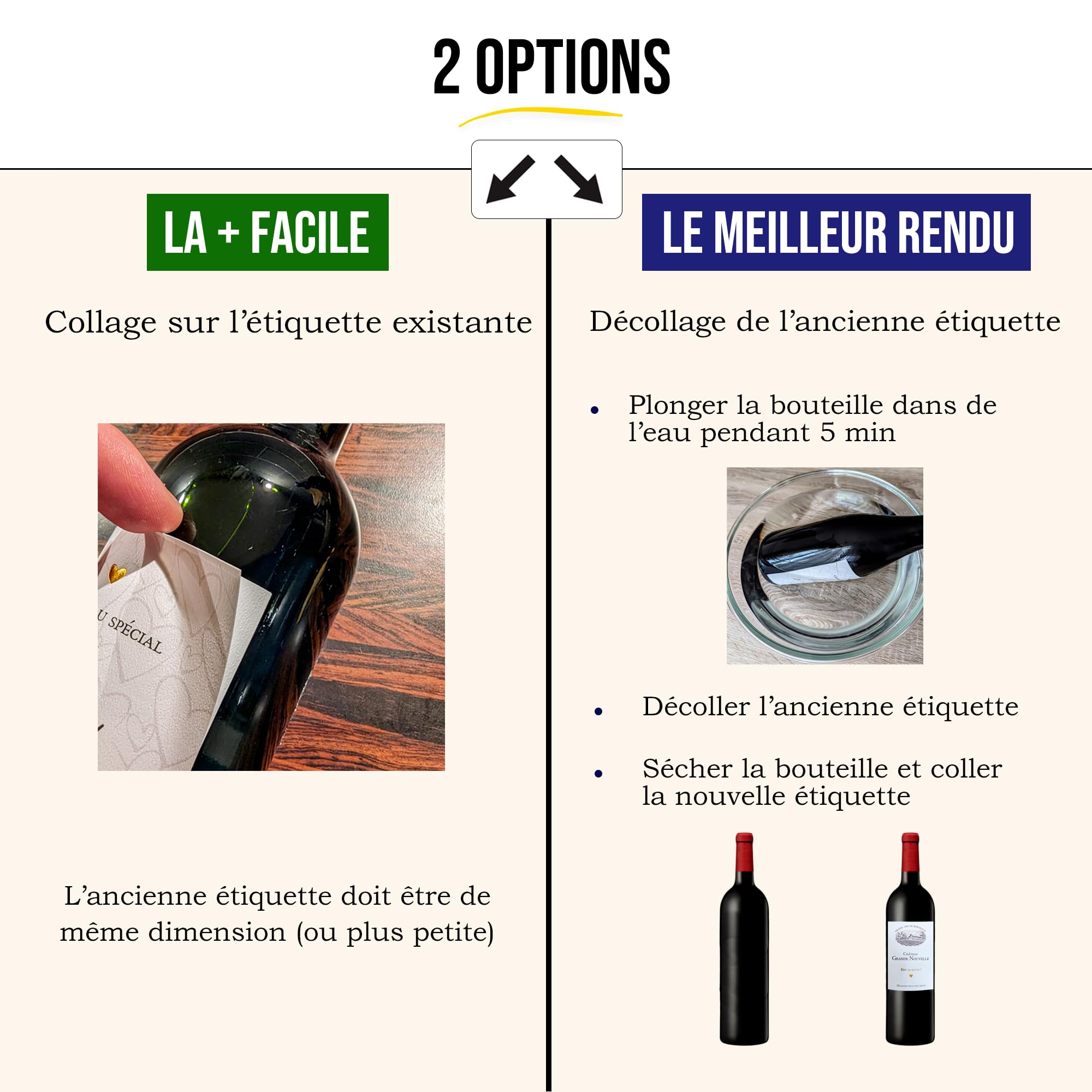 FunFest Etiquette Bouteille de Vin Demande Parrain Style Grande Cuvée