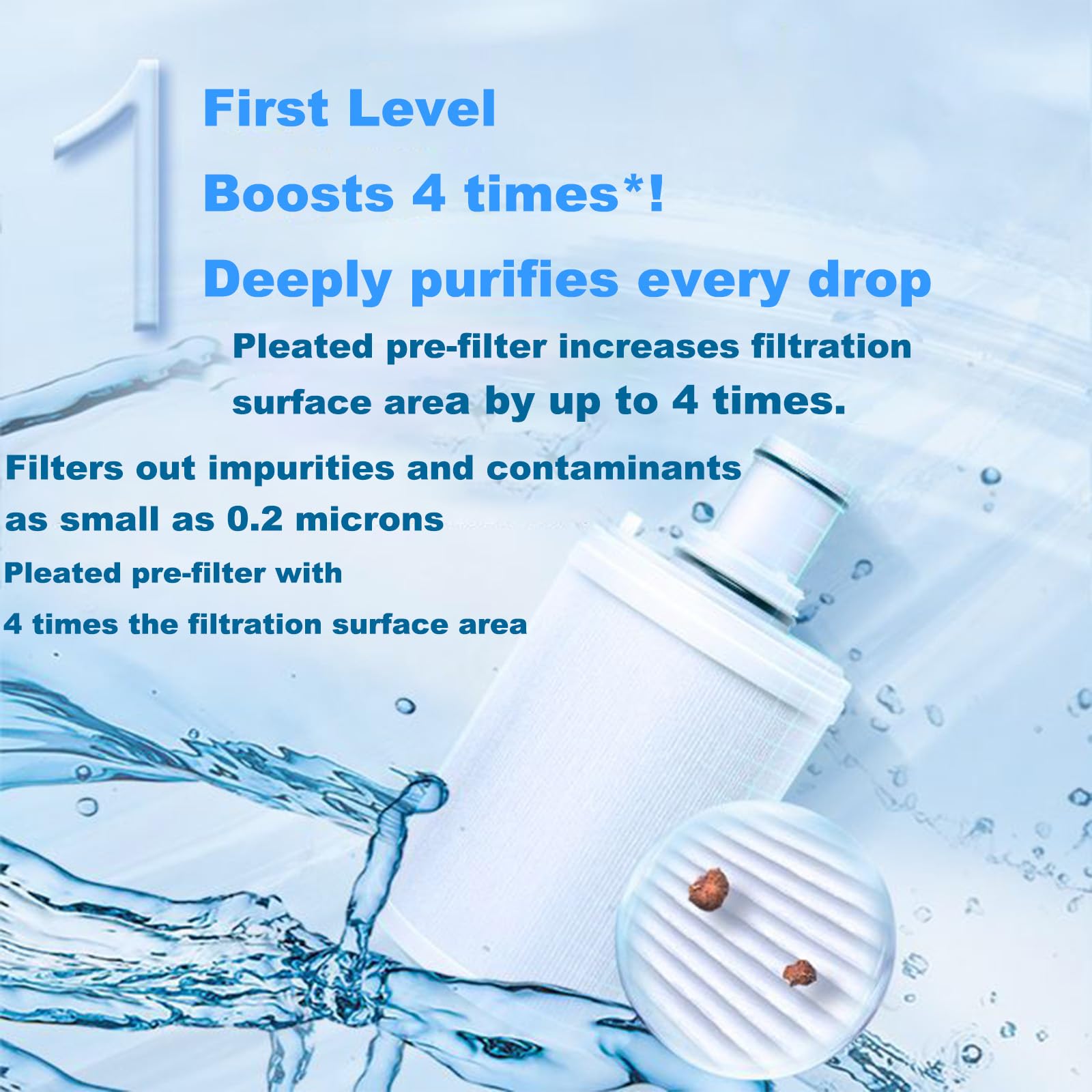 1 paquete de 100186 filtro de agua de repuesto compatible con cartucho de filtro de agua Amway Espring 100186, caja de cartucho de carbón activado UV con prefiltro, filtración de alta eficiencia que