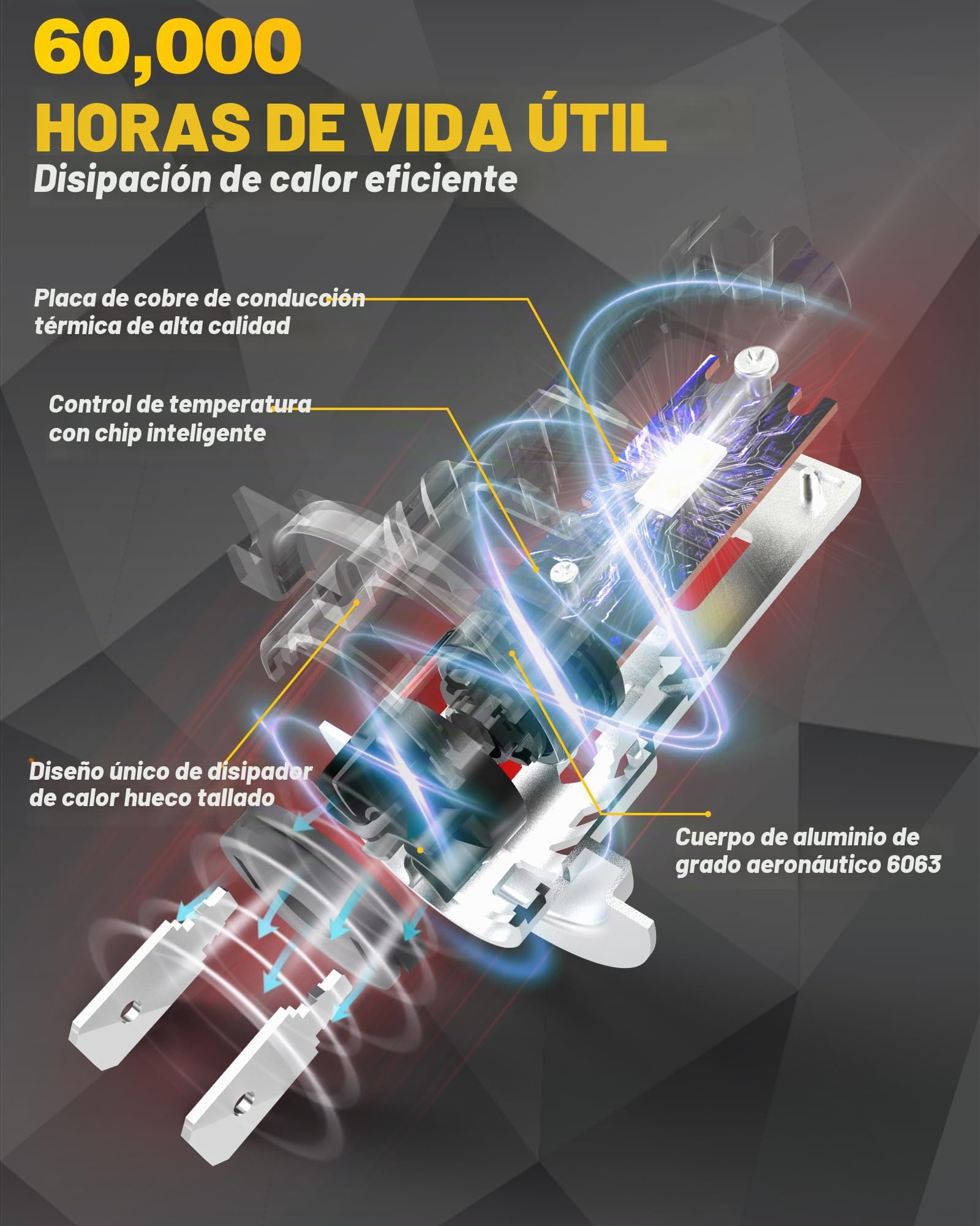Bombilla H7 Led Canbus, 100 W, 30 000 lm, 6000 K (blanco frío) 500% más brillante, No requiere adaptador, diseño 1:1 Plug & Play, Bombillas H7 Led Sin errores CAN-BUS Kit de conversión, 1 Par