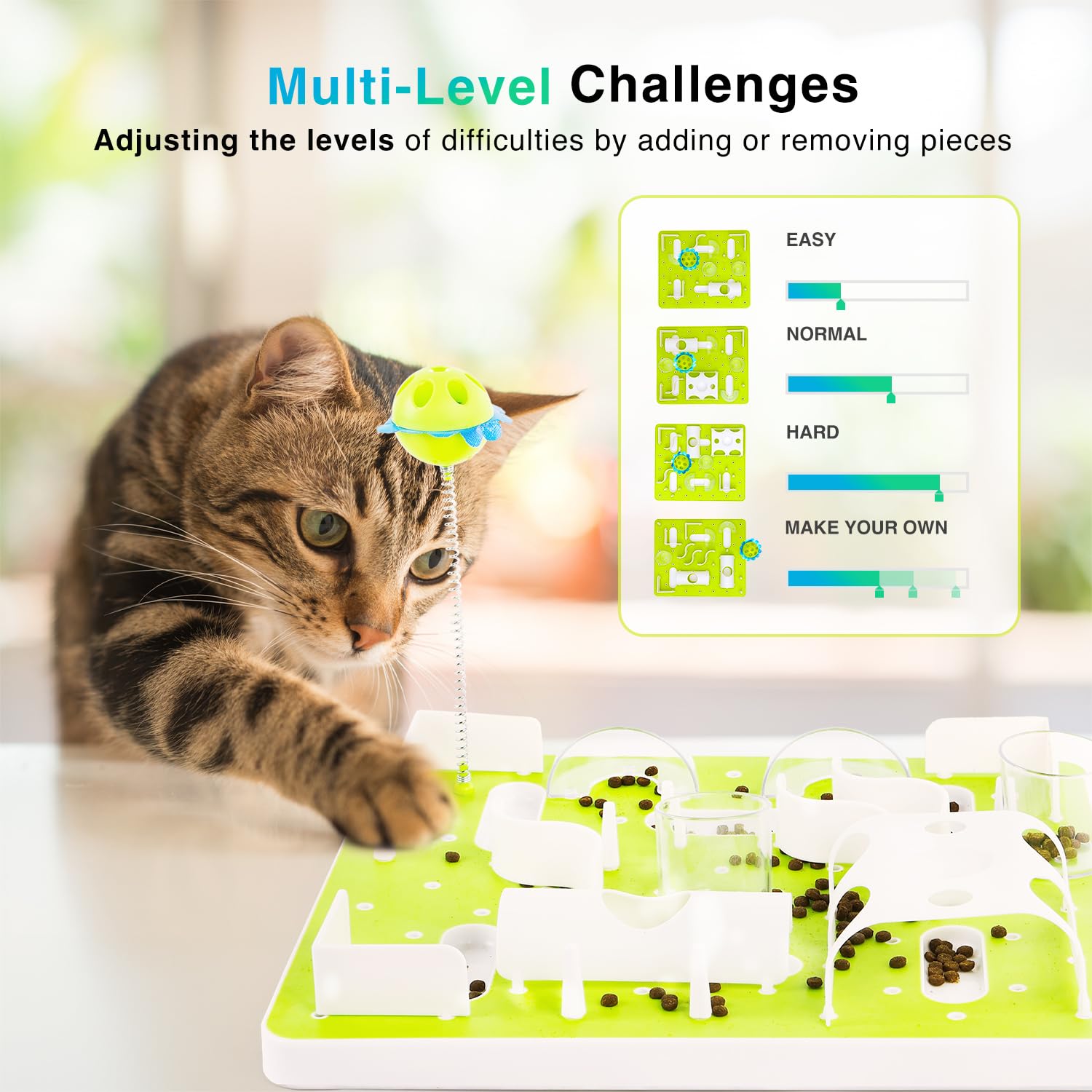 ALL FOR PAWS Katzenspielzeug Leckerbissen-Labyrinth, Verstellbarer Schwierigkeitsgrad, fördert Intelligenz (Puzzle Pro)