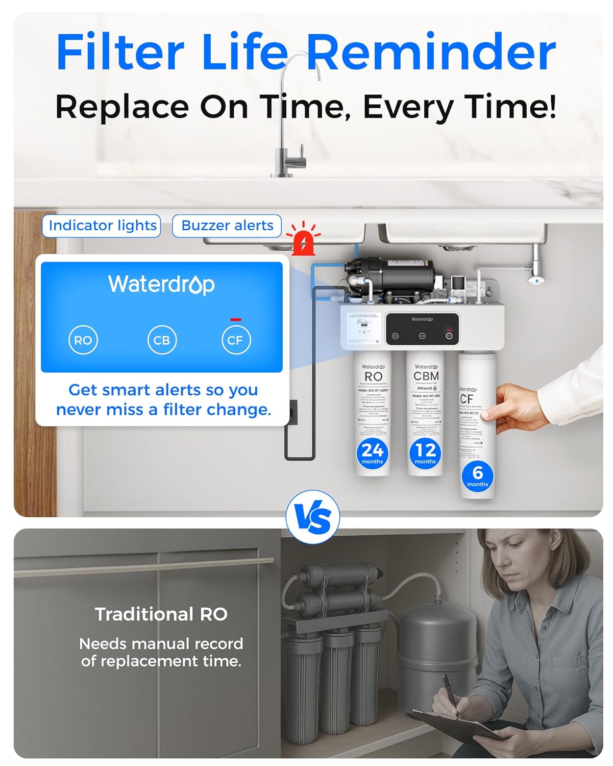 Waterdrop T3-M Remineralization Reverse Osmosis Water Filter, NSF/ANSI 372 Certified, 9-Stage Undersink RO System, 450 GPD Tankless RO Water Filtration System, 2:1 Pure to Drain, Plug-in Required