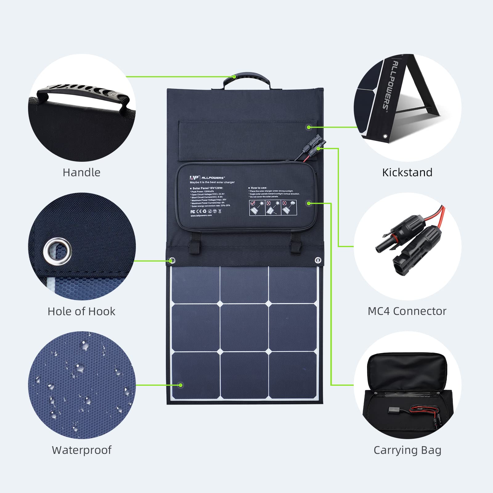 Anker 531 Solarpanel, 200W Faltbares Solarmodul, IP67 Wasserfest, Kompaktes Solarpanel für Anker 531 Solarpanel, 200W Faltbares Solarmodul, IP67 Wasserfest, Kompaktes Solarpanel für