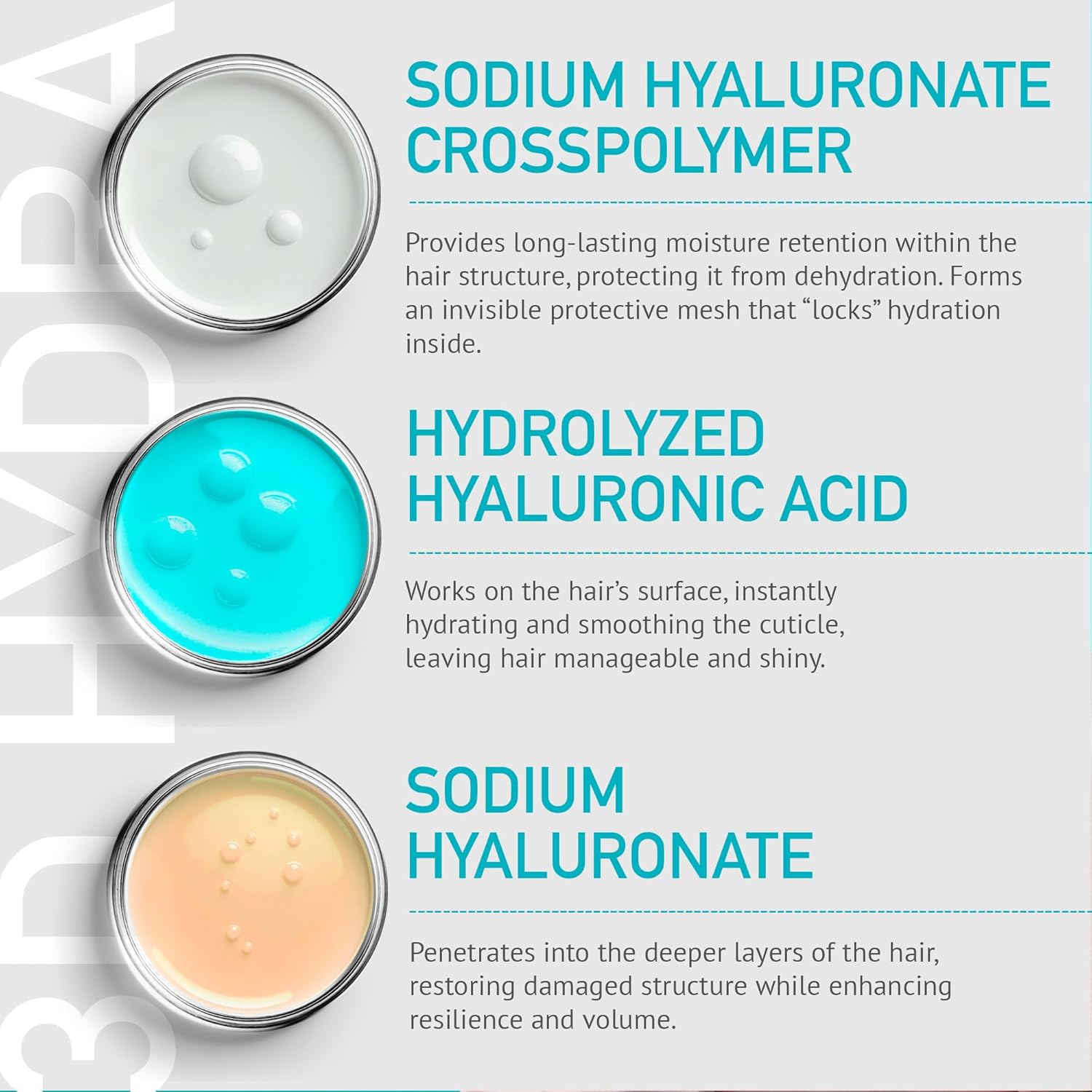 Hydra Fusion 23-in-1 Leave-In Hair Cream — 3D Hyaluronic Acid Matrix for Deep Hydration, Anti-Frizz Detangler with UV Protection — Smooths & Nourishes Dry, Damaged Hair — 200 ml / 6.75 fl oz