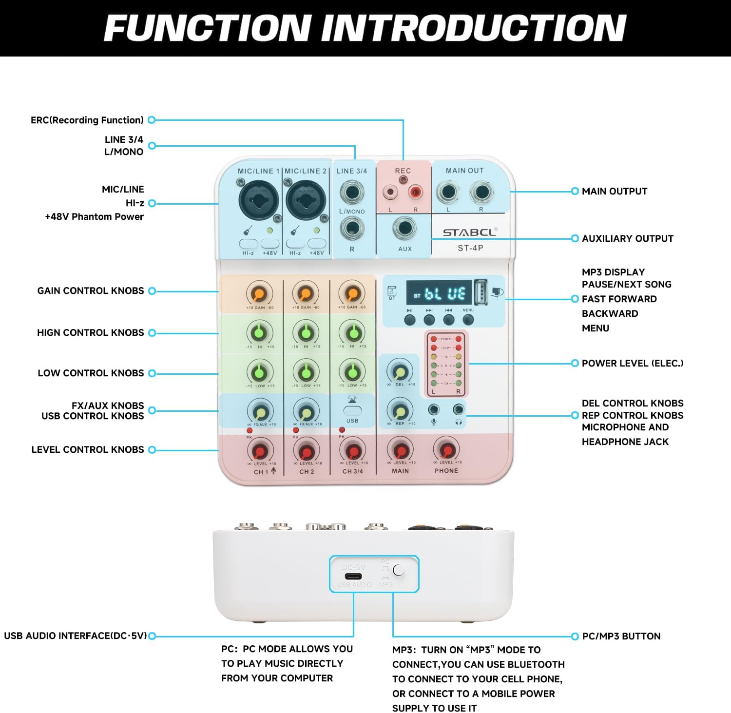 4 Channel Audio Mixer Mini, Sound Board Mixing Console with Digital USB Bluetooth 48V Phantom Power and Reverb, Small Sound Mixer Interface for Pc, DJ Mixer for Podcasting & Studio Streaming