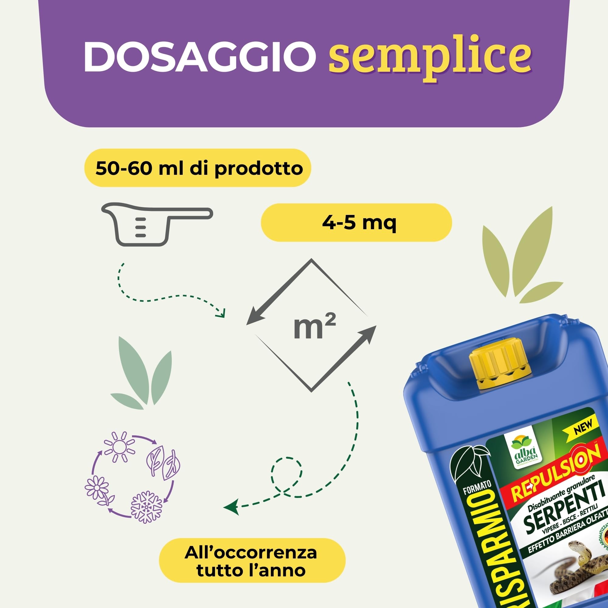 Albagarden - Disabituante Repellente Barriera Per Serpenti - Dissuasore Naturale Per Allontanare Vipere Bisce Rettili - Granulare x 5 Lt
