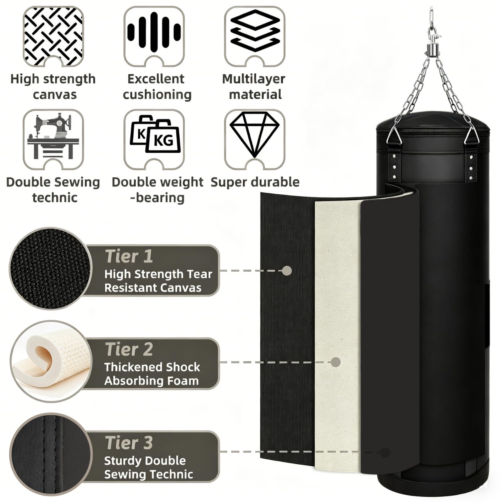 Canvas Boxsack für Erwachsene, 120 cm Schwerer Punchingsäcke Aufhängen Ungefüllt, Canvas Punching Bag Maximales Tragkraft 80kg