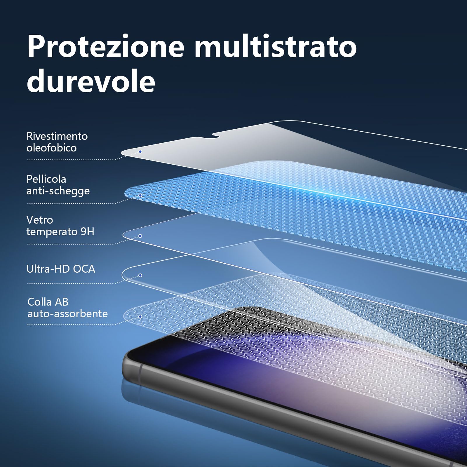 3 Pezzi Vetro Temperato UV Per Samsung Galaxy S9 – Protezione Completa Bordo-Bordo Con Colla Liquida, Compatibile Impronte Digitali, Ripara Graffi
