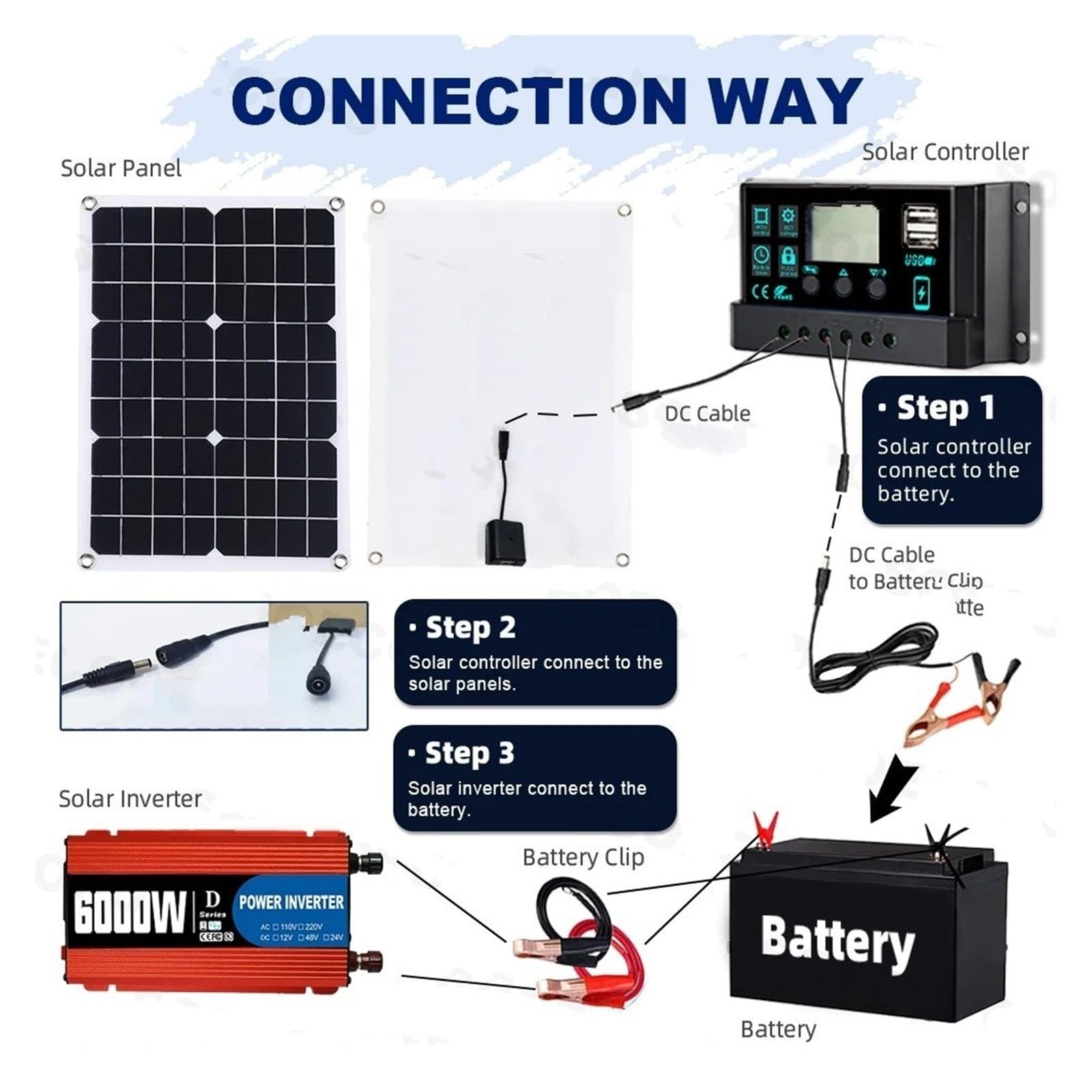 Inversor Potencia Kit Solar 6000W/650W Panel Fuera Red + Controlador + Inversor 12V A 110V220V para RV Doméstico Convertidor