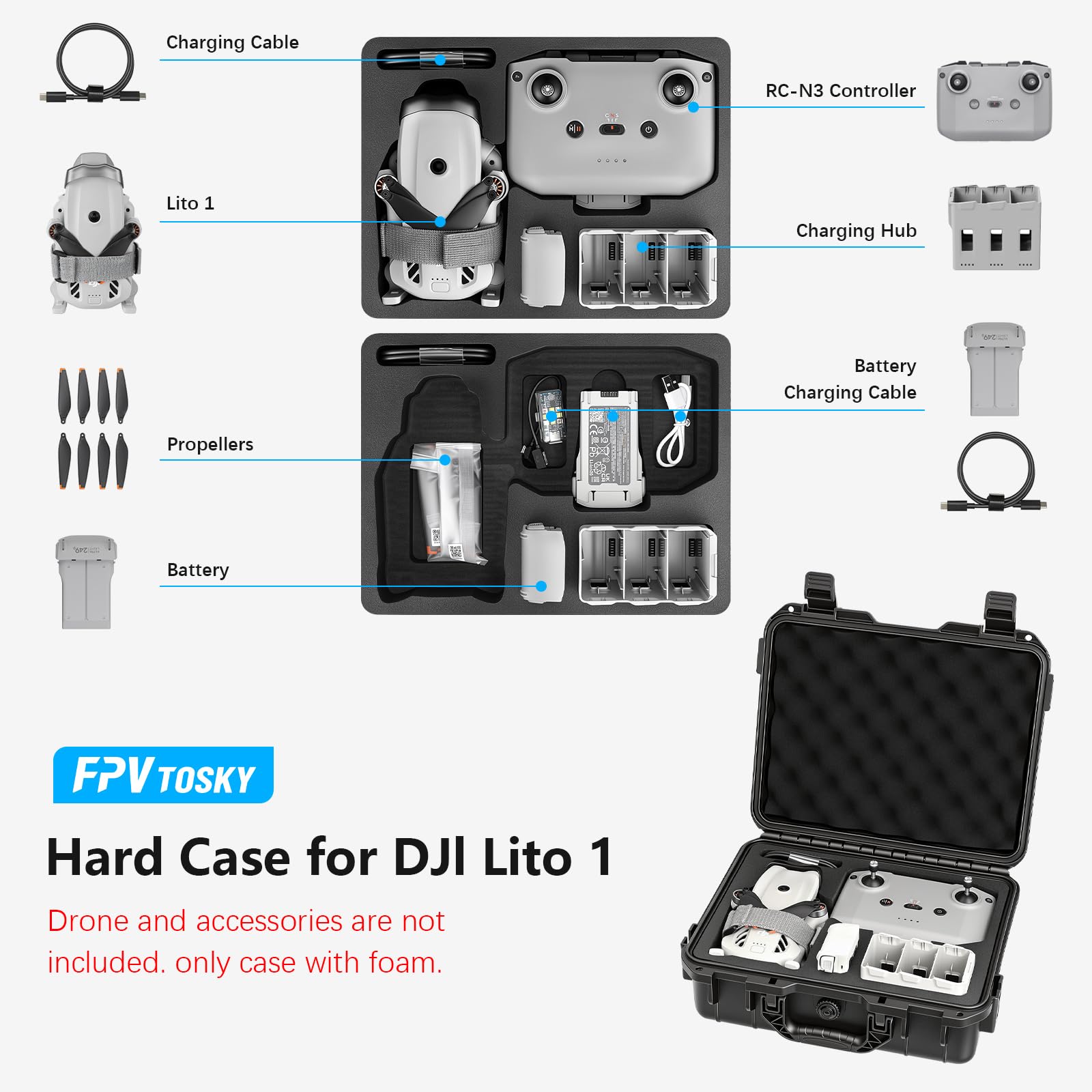 FPVtosky Twarde etui do Lito 1, futerał do DJI Lito 1, kompatybilny z RC-N3, baterią, koncentratorem ładowarki i innymi akcesoriami [TYLKO OBUDOW]