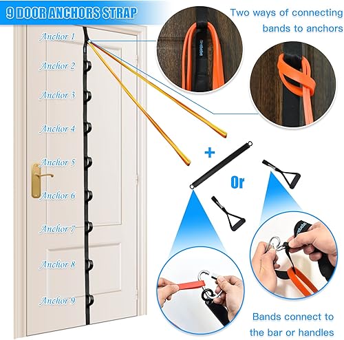 Miniatura 4 de Brebebe Correa de anclaje de puerta para ejercicio de resistencia, bandas de resistencia con asas, barra de tracción, nuevo gimnasio portátil
