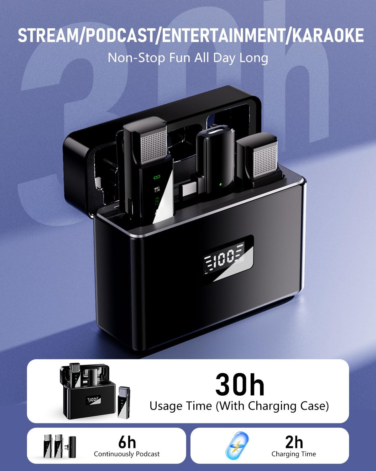 2 Wireless Lavalier Microphone for iPhone Android Phone PC, Pro Lapel Mic System Mini, USB-C/Lightning, 48KHz 24Bit, 30H Battery, Noise Cancelling,Reverb for Video Recording Podcast Stream Vlog - Image 6