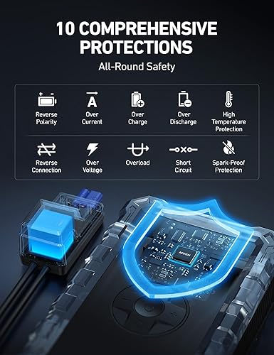 Miniatura 6 de AstroAI - Arrancador portátil S8 con compresor de aire, pico de 1500 A (gasolina hasta 6.0 L y diésel 3.0 L), inflador de 150 PSI con apagado