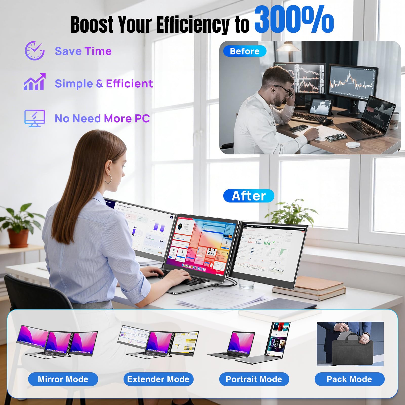 KEFEYA Laptop Screen Extender 15.6"