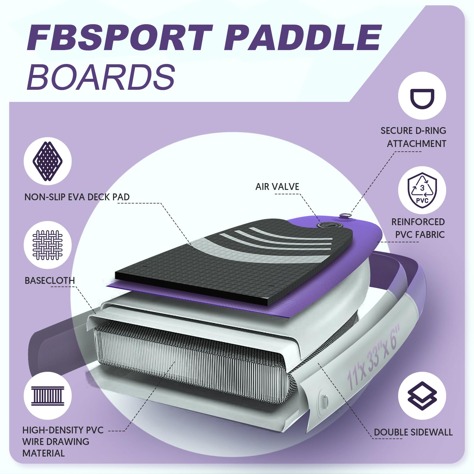 FBSPORT Tavola da SUP Gonfiabile SUP, Stand Up Paddling Board, Stand Up Paddle Board Gonfiabile per Stand Up Paddling 15CM Spessore, Surf con Alluminio Regolabile SUP Paddle + Pompa