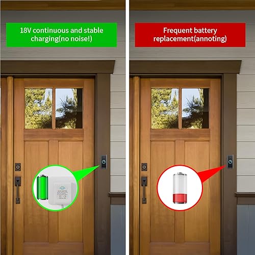 Miniatura 10 de Timbre de puerta de 26 pies Transformador 18V500mA Adaptador de corriente para timbre de video Ring Nest Eufy Wyze Arlo Timbre de puerta inalámbrico