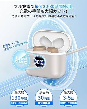 Amazon.co.jp: 集音器 高齢者 しゅうおんき【2025年革新型 7月新