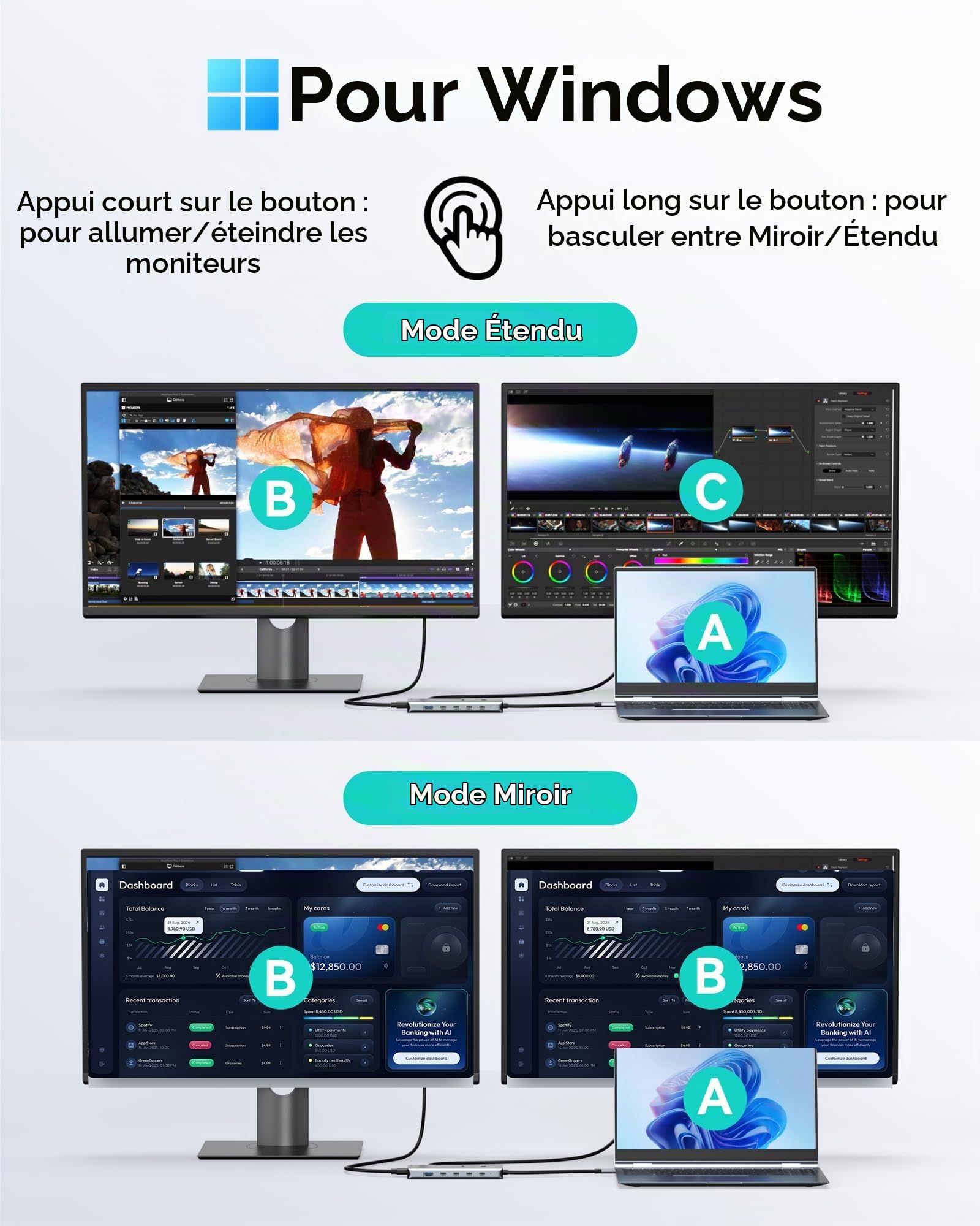 MOKiN Station d'accueil USB C Double Moniteur, 13 en 1 HUB USB C Dual HDMI | 4K@60Hz, Gigabit Ethernet, Charge Rapide PD 100 W, Docking Station 2 HDMI pour Ordinateurs Portables MacBook/Dell/HP