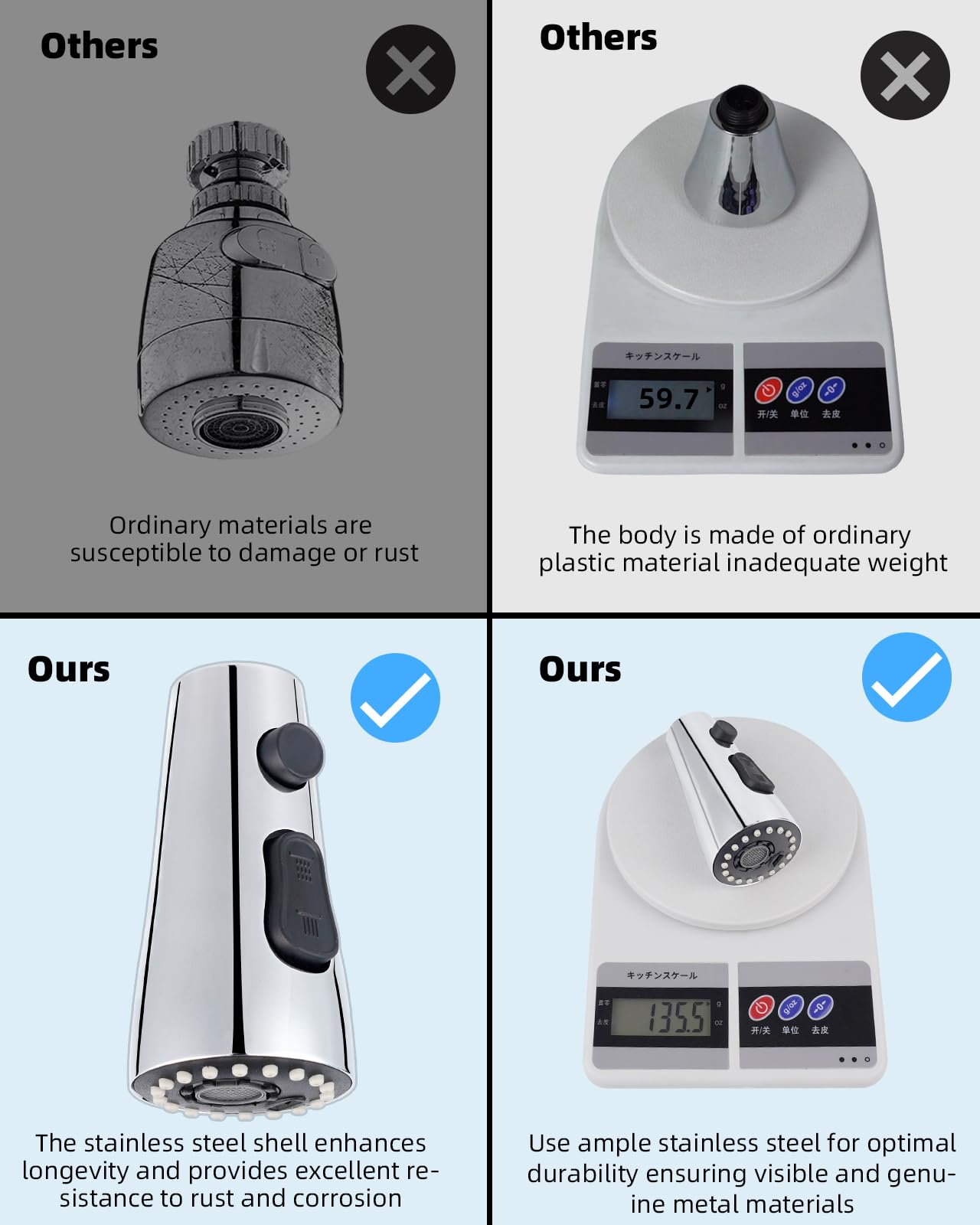 Hibbent Tête de robinet de cuisine de remplacement, Pull Down tête de pulvérisation de cuisine avec 15 adaptateurs, 3-fonctions de cuisine buse de pulvérisation (G1/2)-argent