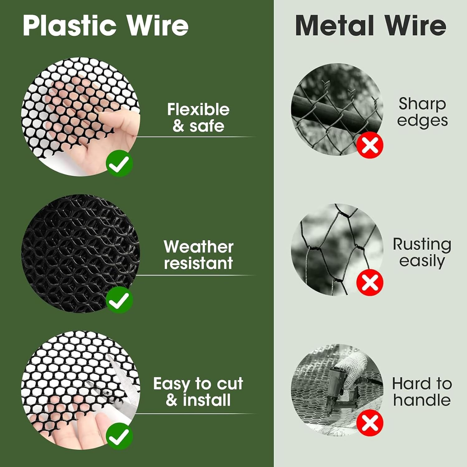 40 x 300CM Plastic Wire Mesh Fence Roll - Ideal for Poultry, Dogs, Rabbit, Snake Barrier & Gardening - Durable Plastic Chicken Wire Mesh (Black)