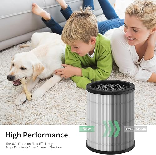 Miniatura 5 de Filtro de repuesto KJ80 True HEPA compatible con purificador Druiap KJ80, en comparación con la pieza # AF3080, filtros HEPA 3 en 1 H13 (paquete de