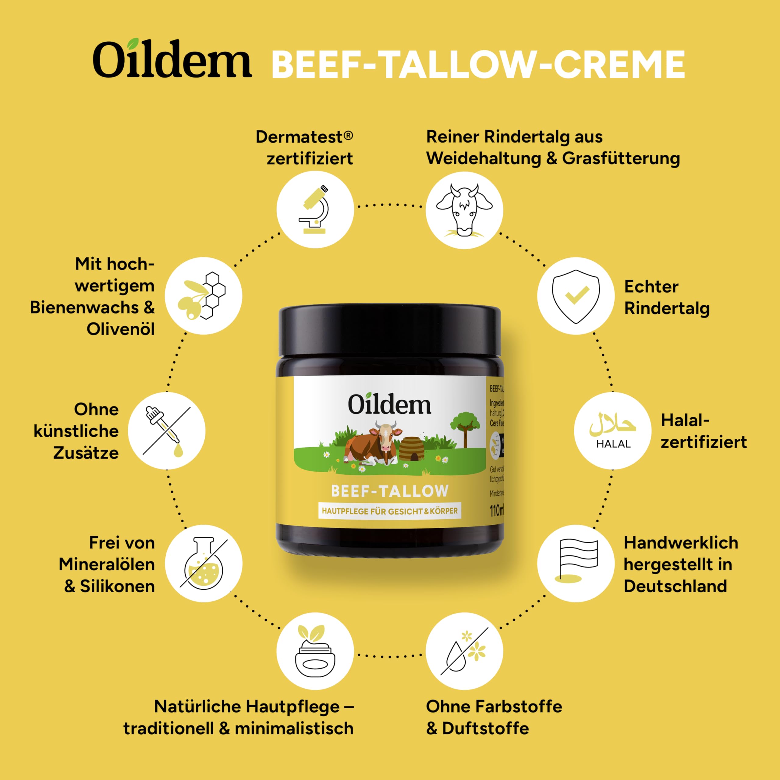 Oildem Beef Tallow Creme - Rindertalg Feuchtigkeitscreme aus grasgefütterter Weidehaltung - In Deutschland hergestellt - 110ml (Packung mit 2)