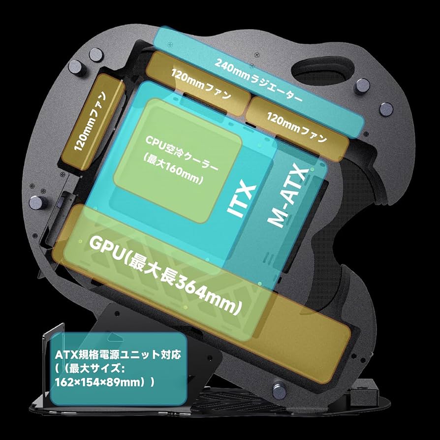 ゲーミング PCケース ゲーミング 恐竜の頭如く RGB 水冷対応 ゲーミング PCケース ゲーミング 恐竜の頭如く RGB 水冷対応