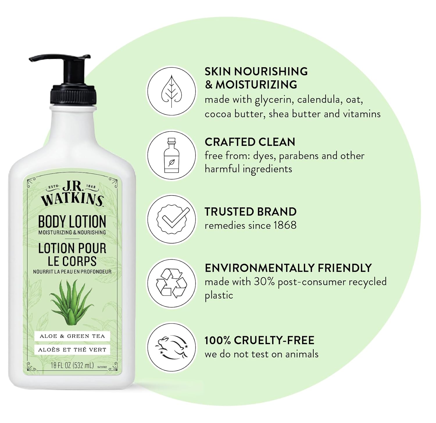 J.R. Watkins Daily Moisturizing Body Lotion, Aloe & Green Tea, 18 fl oz, 2 Pack
