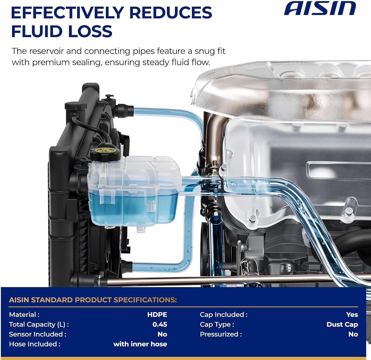 AISIN AFTERMARKET EXTH-00060 Coolant Reservoir Expansion Tank with Cap