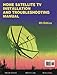Home Satellite TV Installation and Troubleshooting Manual
