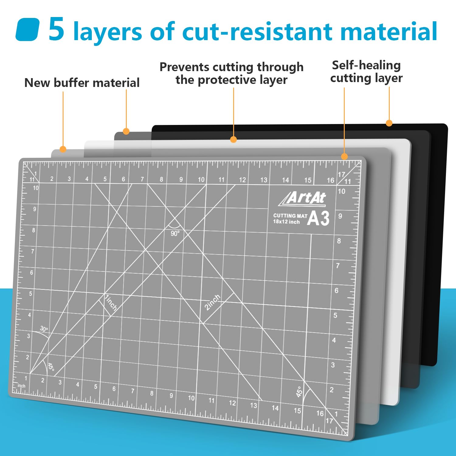 ArtAt Self Healing Cutting Mat - 12"x 18" -6