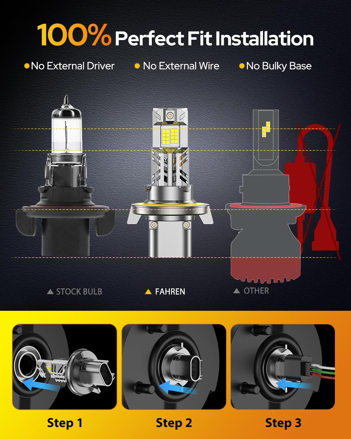 FAHREN H13/9008 Light Bulbs, 6500K Cool White, 50000LM High Brightness, 32 CSP Chips, 1:1 Halogen Size, IP68 Waterproof Fog Light, Long Lifespan, Plug and Play,Pack of 2