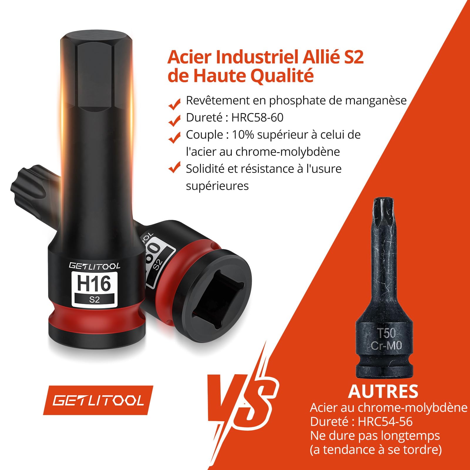GETLITOOL Lot de 20 douilles Allen à impact 1/2" en acier S2 avec taille marquée et étui de rangement pour réparation automobile, entretien mécanique, 5 mm-19 mm et T20-T80