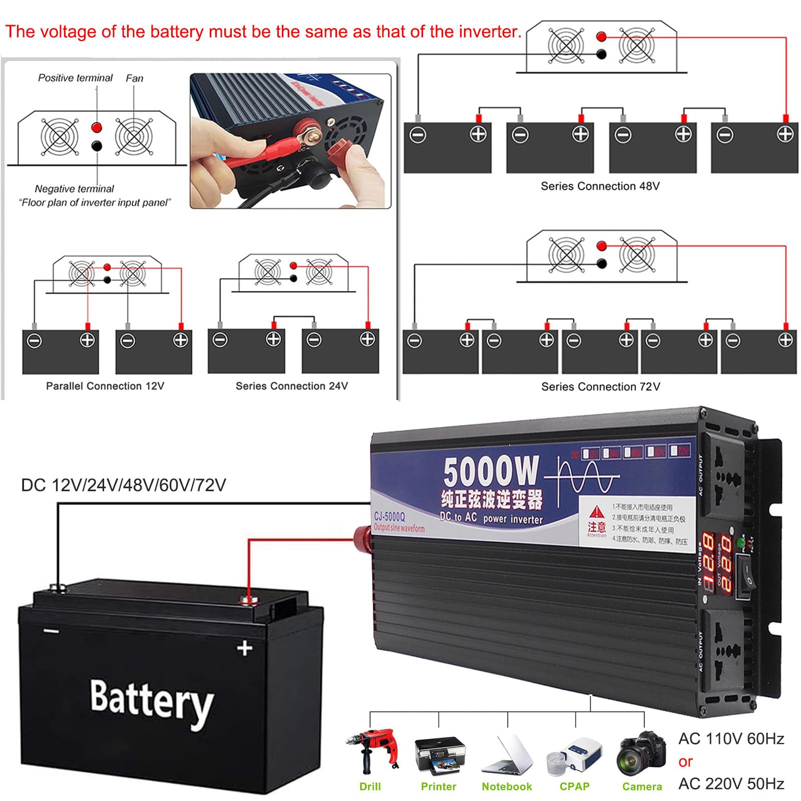 Wechselrichter 5000 W, Reiner Sinus-Auto-Wechselrichter DC 12 V 24 V 48 V 72 V auf AC 220 V/110 V, 2 AC-Steckdosen, Fahrzeug-Wechselrichter mit Stromkabel,24V to 220V