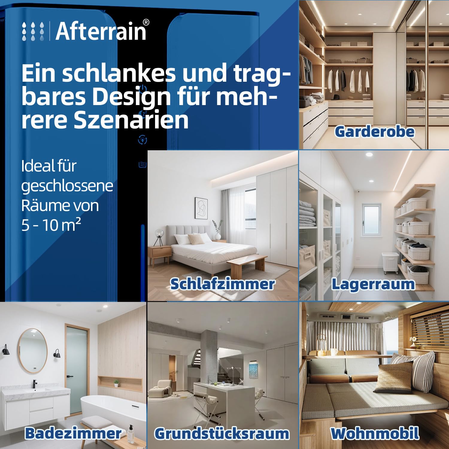 Portable Mobile Mini-Entfeuchter (5-10m² Abdeckung) - Ruhiger Innenluftentfeuchter für Schlafzimmer/Bad/Keller/Wohnmobil/Schrank, mit Ablaufschlauch & wiederverwendbarem Luftfilter