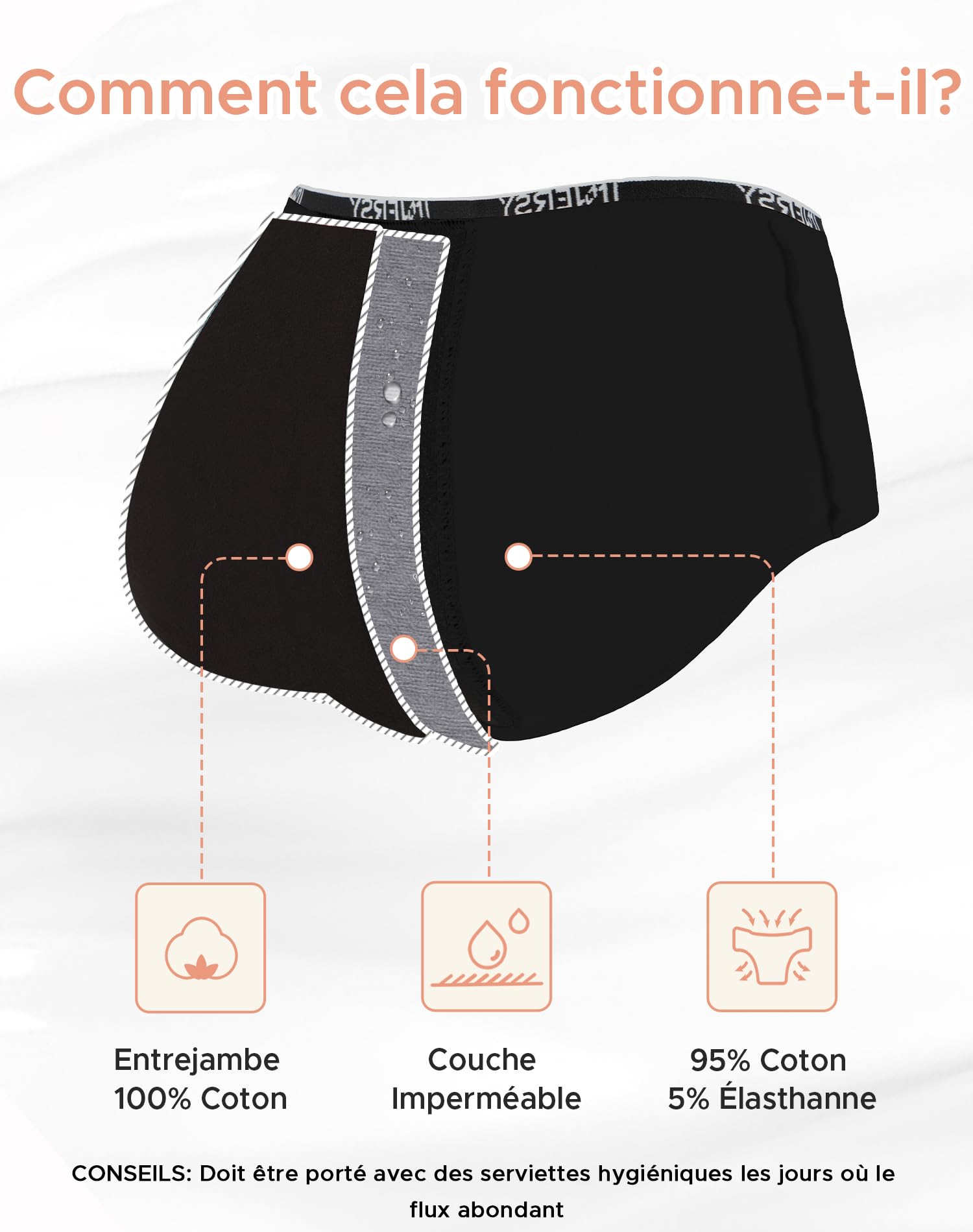 INNERSY Culotte Menstruelle Coton pour Fille Adolescente Slip Périodique Lavable Shorty de Règle 10-16 Ans Lot de 3