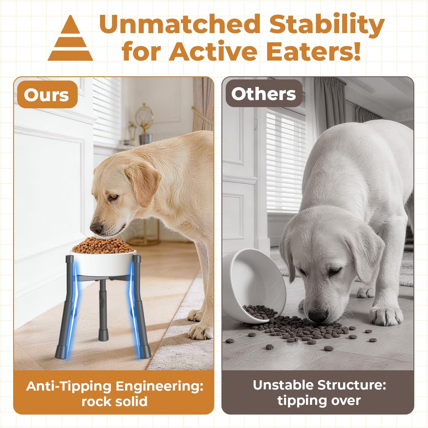 Oppro Extra-Stable Elevated Dog Bowl Stand for Large Medium Breeds, Adjustable Size 4 Heights Width 6-10in, Anti-Tip Metal Raised Food Feeder Water Dish Holder, Non-Slip Tall Single Lifted Riser