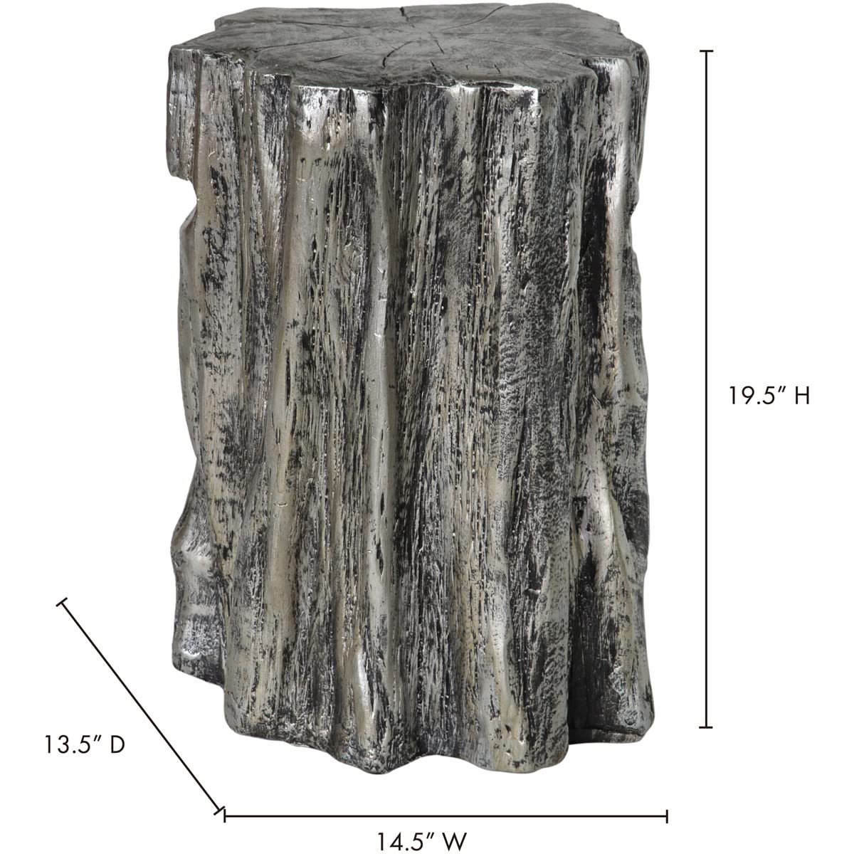 Amazon.com: Moe's Home Collection Trunk Bar Stool, Antique Silver
