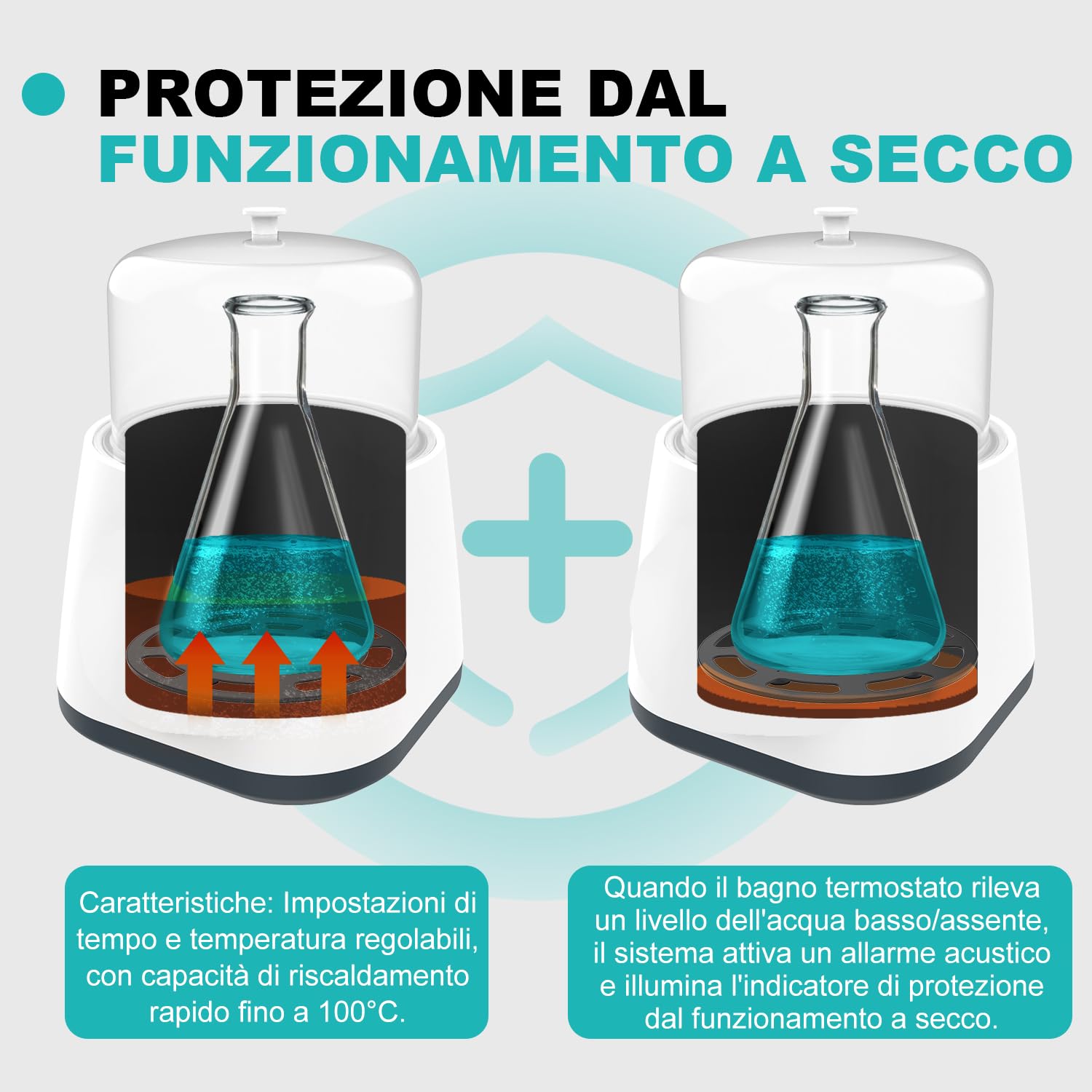 JOANLAB Bagnomaria da Laboratorio 2L Digitale, Riscaldamento di Precisione 100°C, Vasca in Acciaio Inox con Timer & Doppia Sicurezza, Coperchio Trasparente(WB-2S)